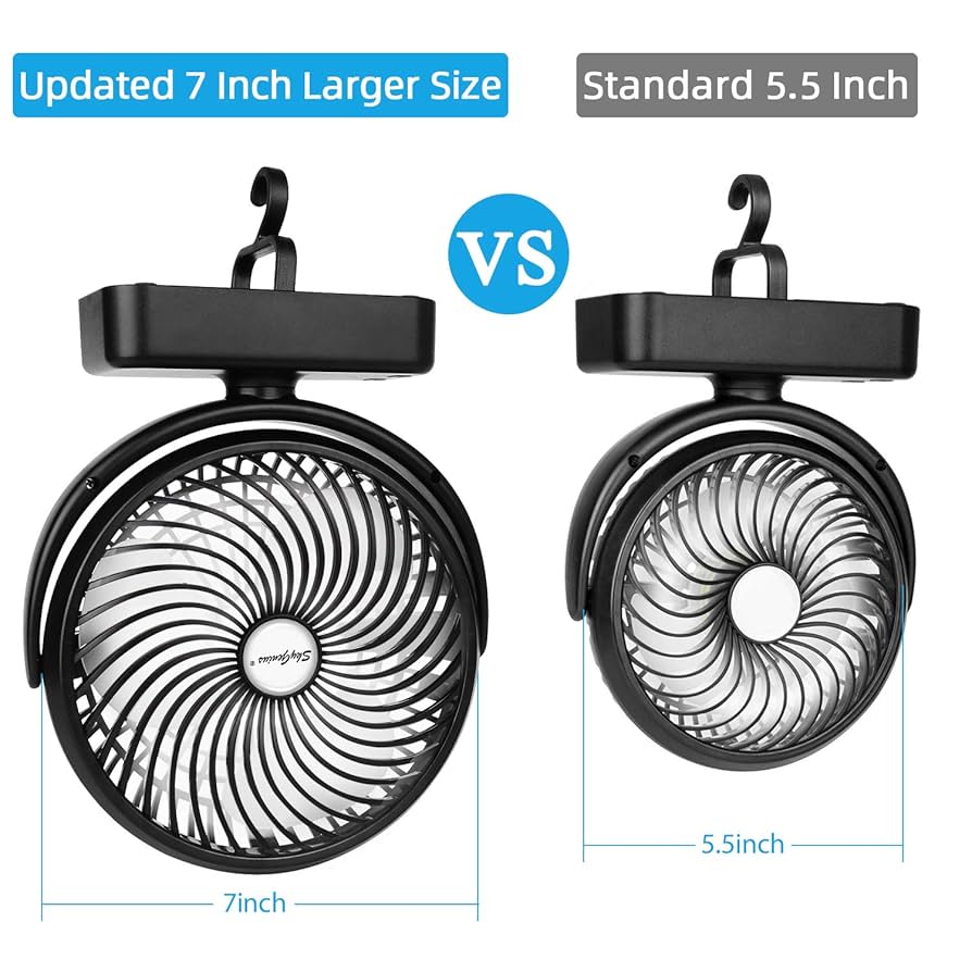 キャンプ用ファン LEDライト付き テントファン 吊り下げフック付き 充電式 BESTSIGN 扇風機 壁掛け 吊り下げ テント LED照明 リモコン付き